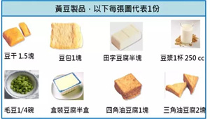 十种蛋白质远超肉类的【超级素菜】