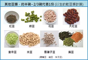 十种蛋白质远超肉类的【超级素菜】