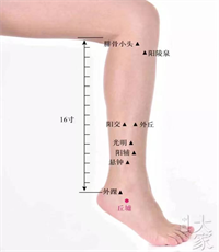 阳了浑身不适?中医教您食三粥、喝三汤、饮三茶、烹三膳、按三穴